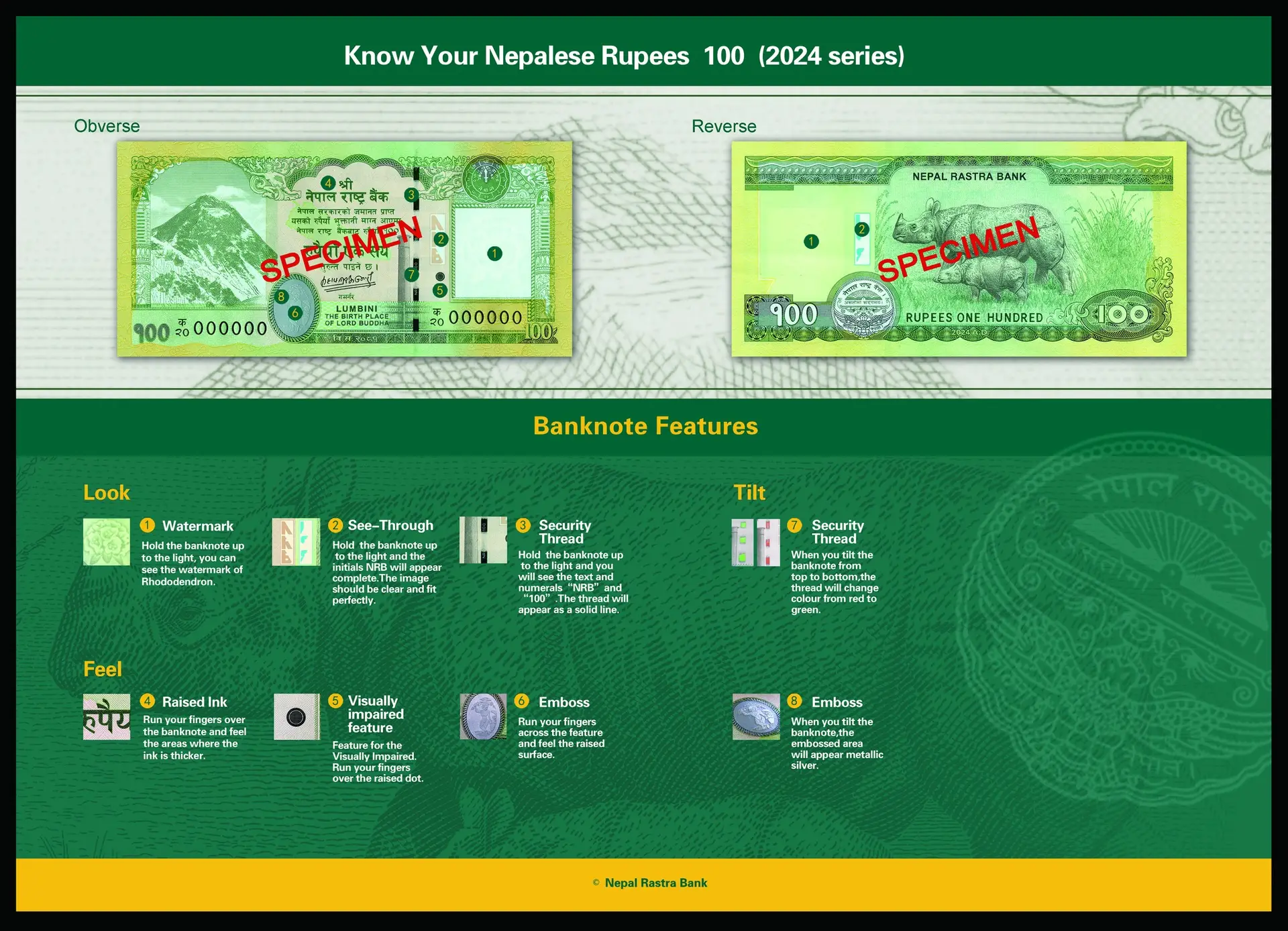 आजदेखि १ सय दरका नयाँ नोट प्रचलनमा, चुच्चे नक्सा समावेश