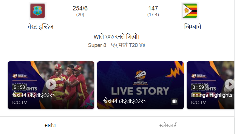 टी–२० विश्वकपमा वेस्ट इन्डिजले जिम्बावेलाई १ सय ७ रनले हरायो